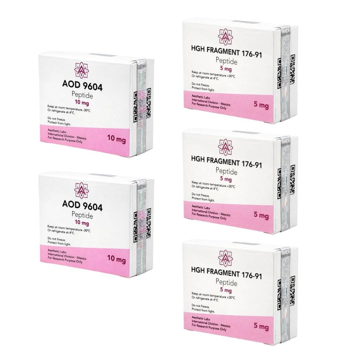 Kits Aesthetic Labs